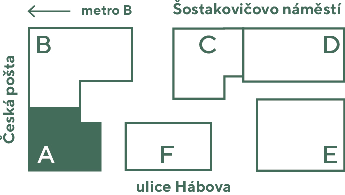umístění v projektu