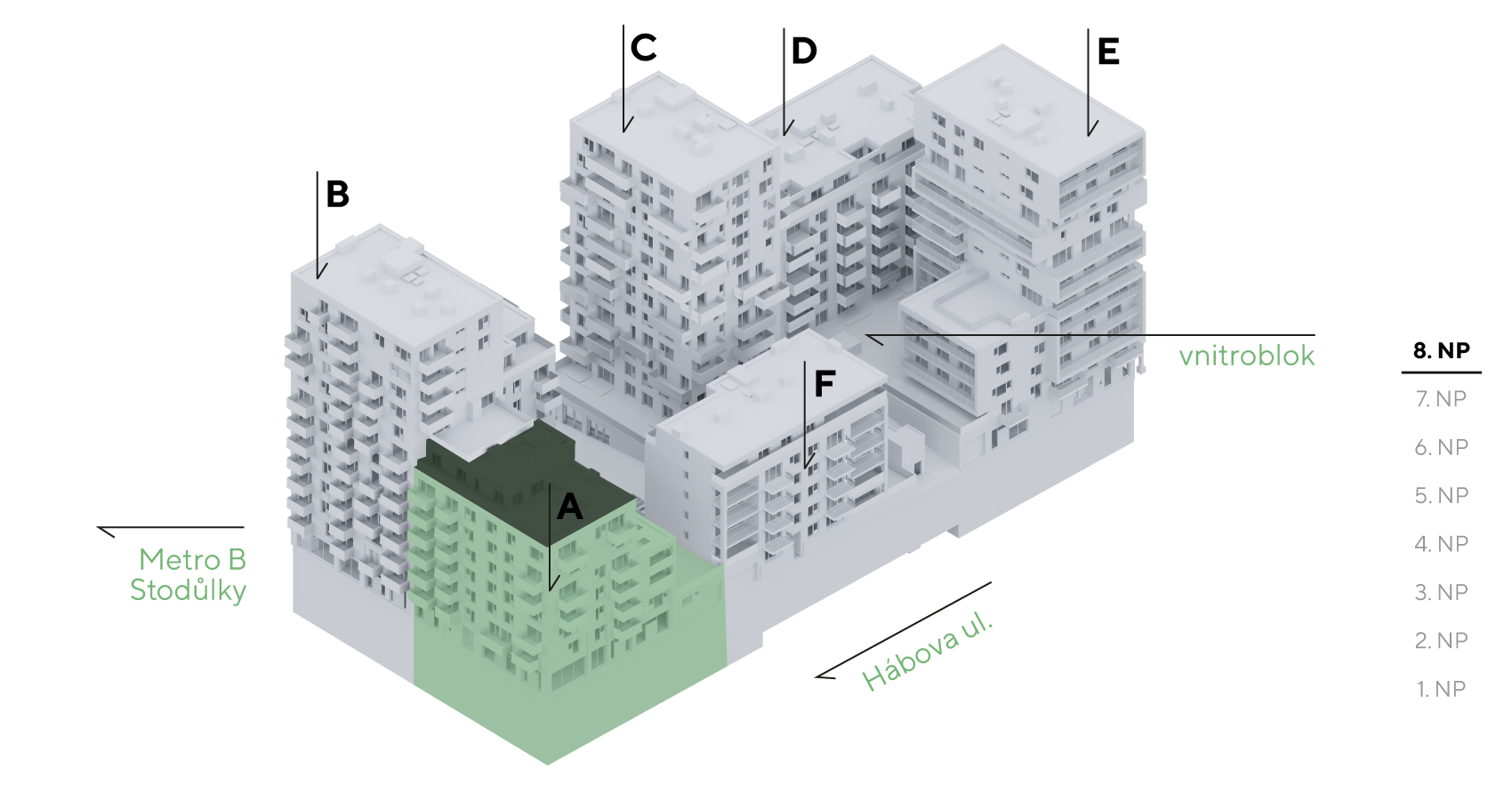 location in the project