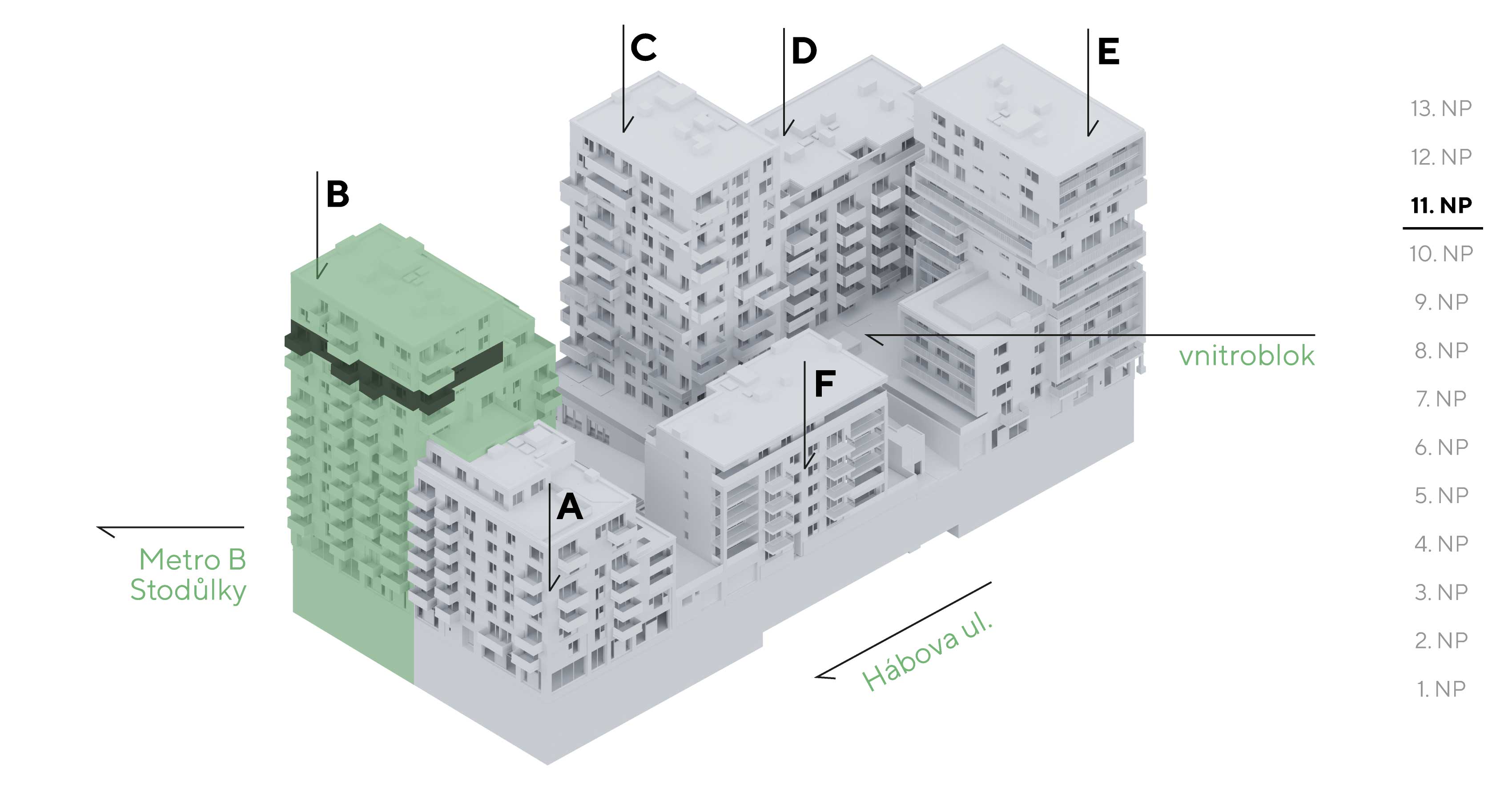 location in the project