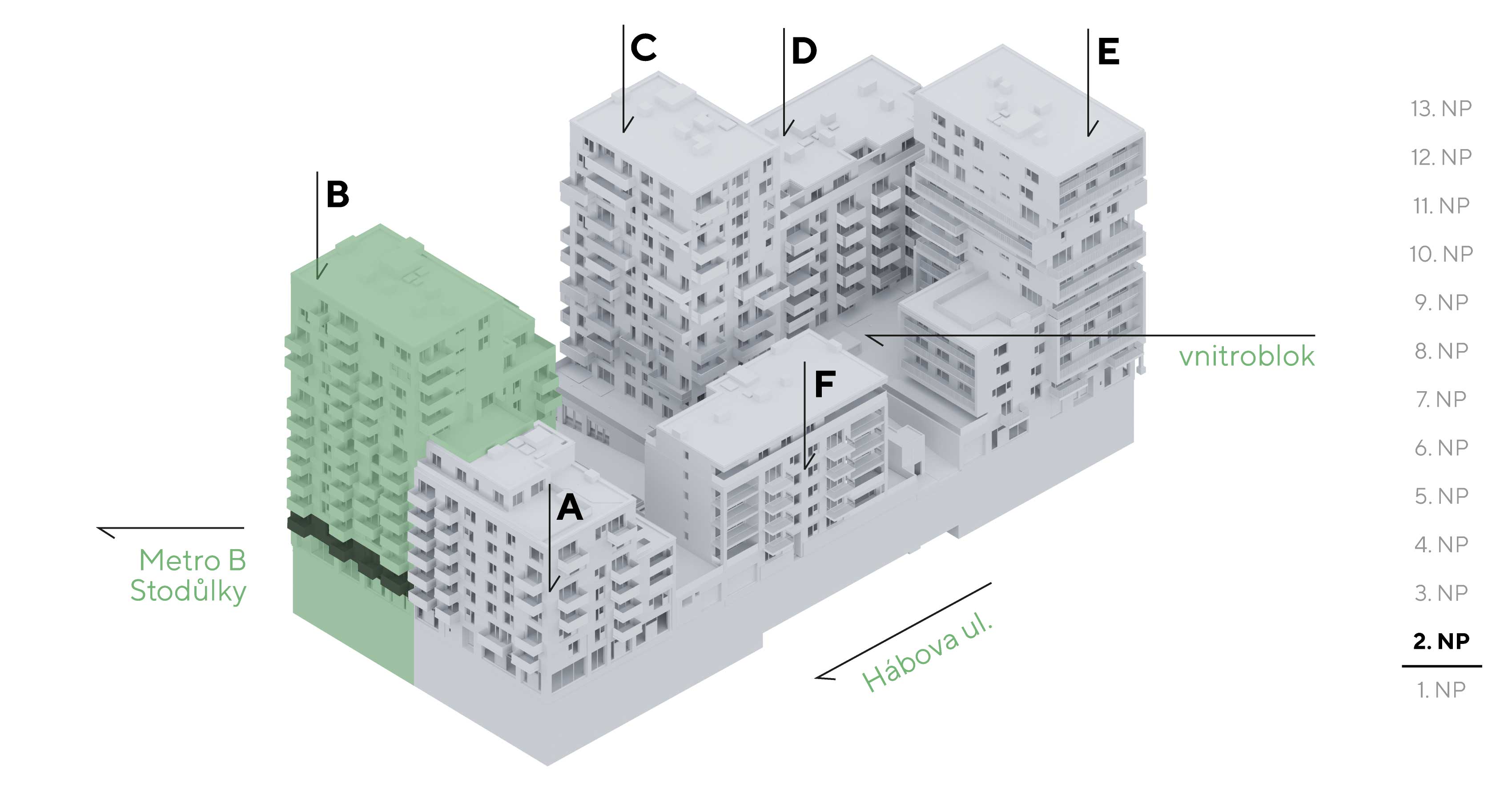 location in the project