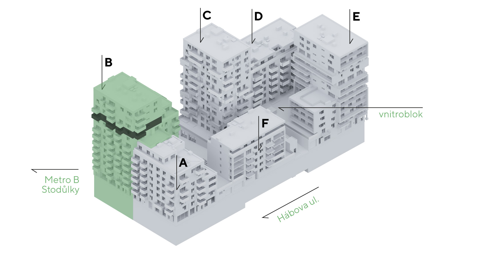 location in the project